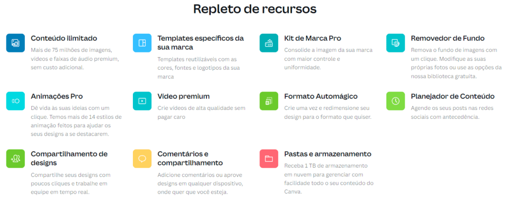 Recursos Canva Pro